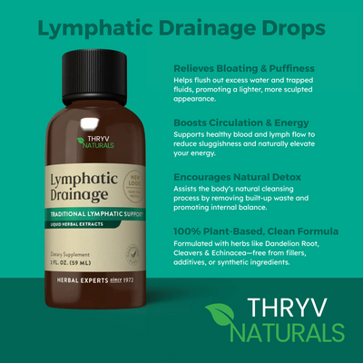 THRYV NATURALS Lymphatic Drainage Drops